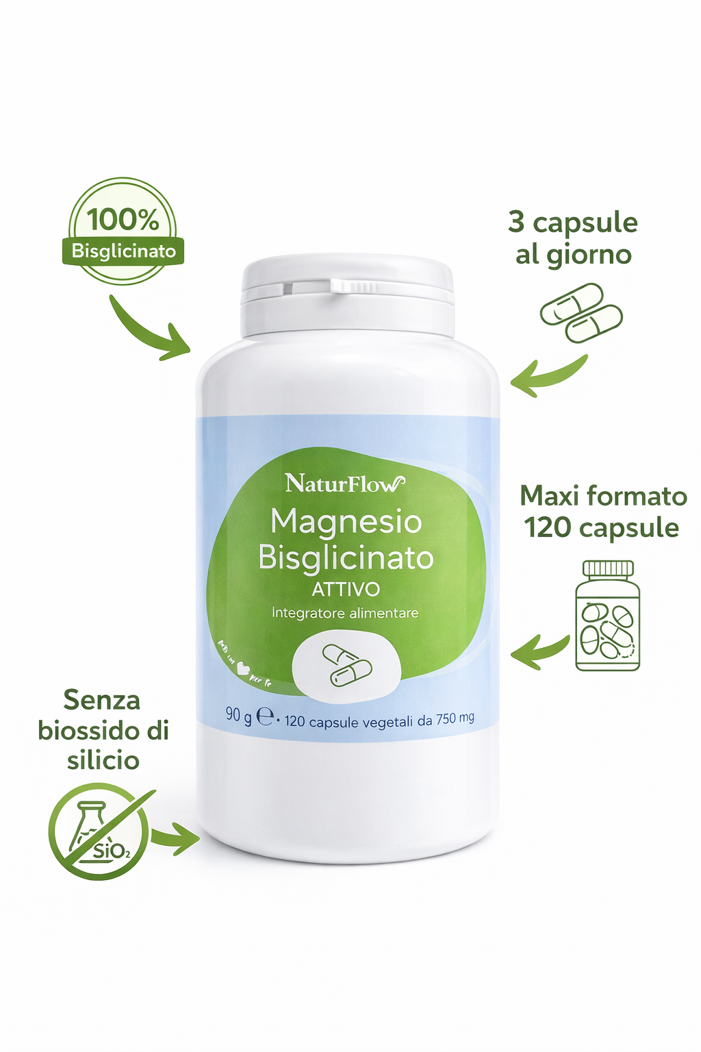 Magnesio Bisglicinato Attivo Naturflow